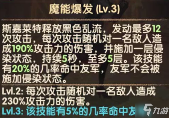 剑与远征斯嘉莱特技能怎么用 剑与远征斯嘉莱特技能使用攻略