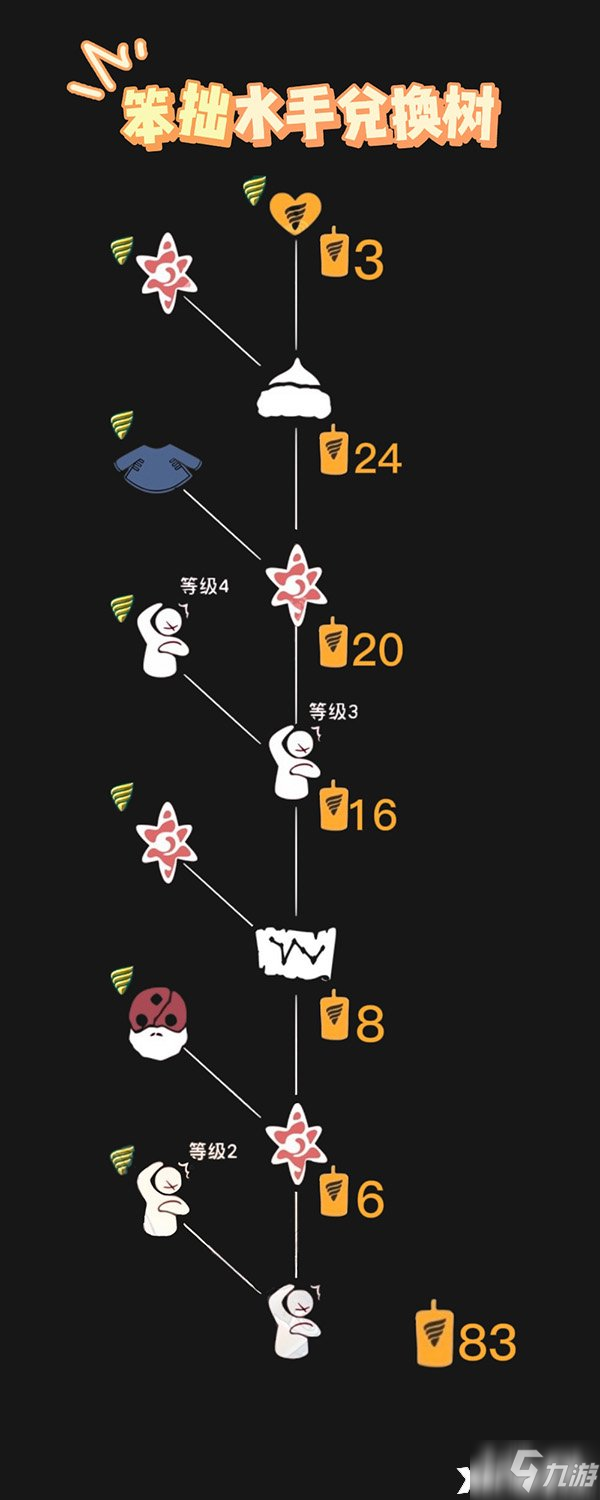 《光遇》水军大衣获取攻略