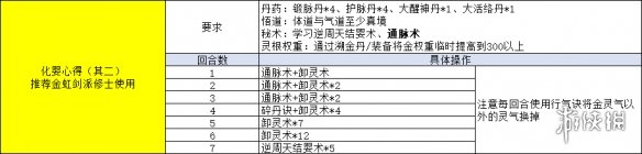 《觅长生》怎么用锻脉丹顺利结婴？四锻结婴心得分享