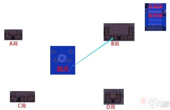 《口袋妖怪究極綠寶石5.3》漩渦列島怎么走