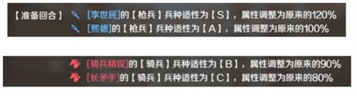 《文明與征服》如何解鎖兵種 兵種解鎖教程攻略