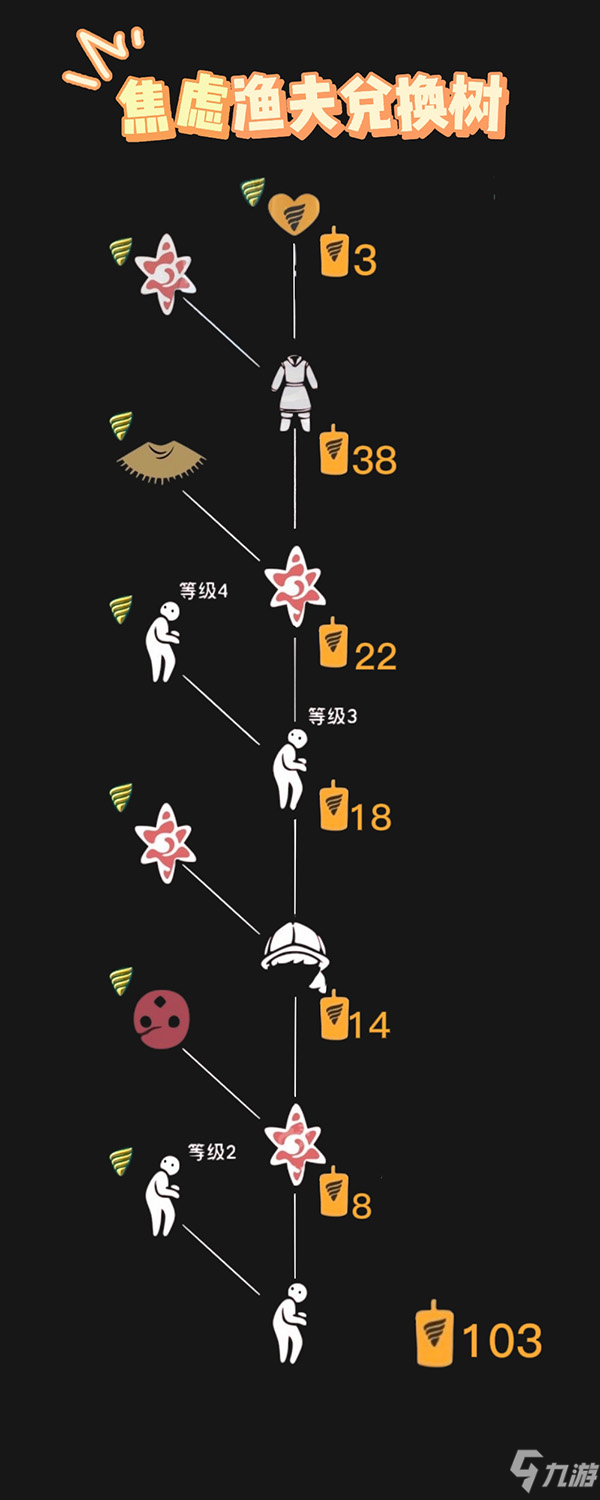 《光遇》渔夫斗篷怎么获取_渔夫斗篷获取方法攻略