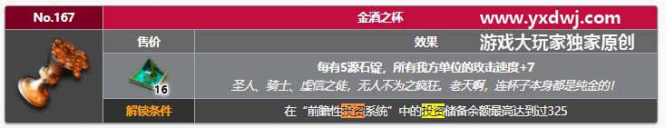 明日方舟金酒之杯有什么用？明日方舟肉鴿金酒之杯效果介紹