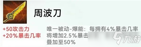 重构阿塔提斯简单元件属性推荐