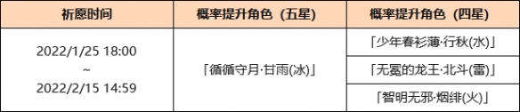 《原神》2.4甘雨池子四星角色是什么？2.4甘雨池子介紹