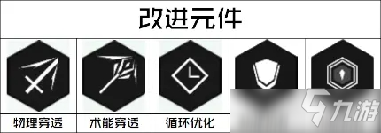 重构阿塔提斯改进元件属性选择攻略