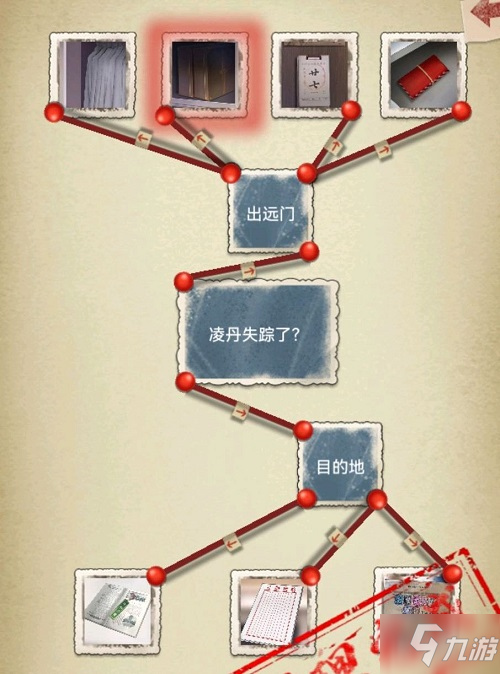 隱秘的原罪7拜德古堡事件第一章通關(guān)攻略 隱秘的原罪7拜德古堡事件第一章玩法