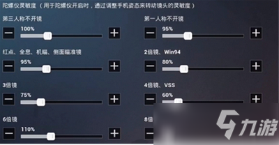 和平精英SS9賽季靈敏度怎么調(diào)最穩(wěn) 靈敏度最佳設(shè)置介紹