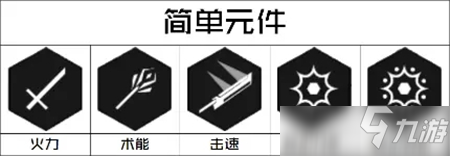《重构阿塔提斯》简单元件属性推荐