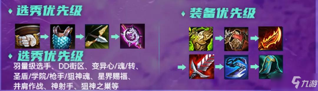 《云顶之弈》12.2版本圣盾大嘴阵容运营思路