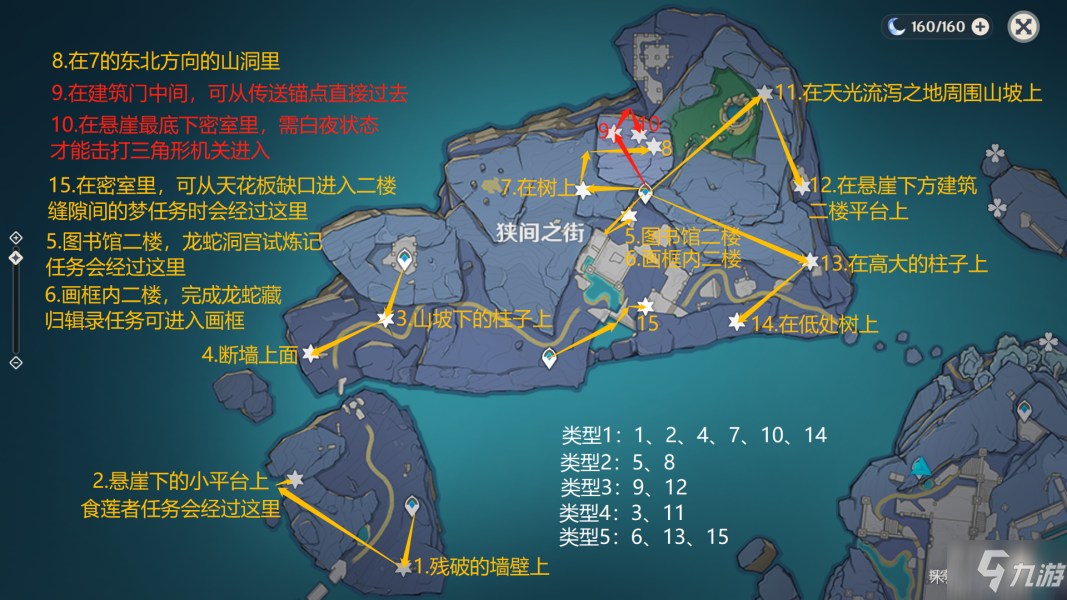 原神隐藏成就一把钥匙开一把锁怎么完成 原神一把钥匙开一把锁成就攻略