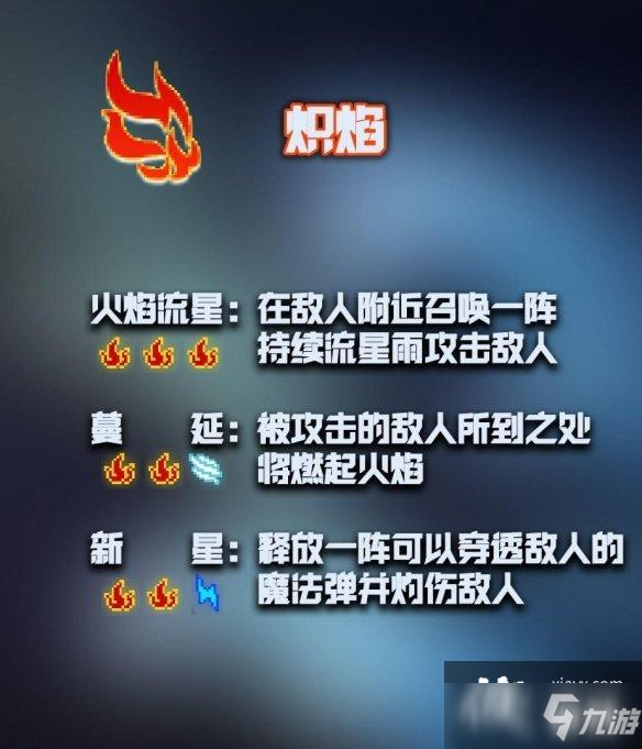 《元气骑士》古大陆的神器神威组合有哪些 古大陆的神器神威组合大全