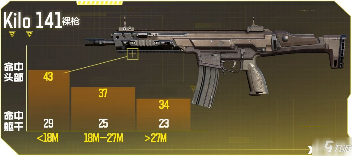 《使命召喚手游》kilo141配件搭配攻略