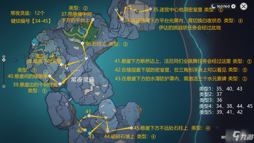 原神隐藏成就一把钥匙开一把锁怎么完成 原神一把钥匙开一把锁成就攻略
