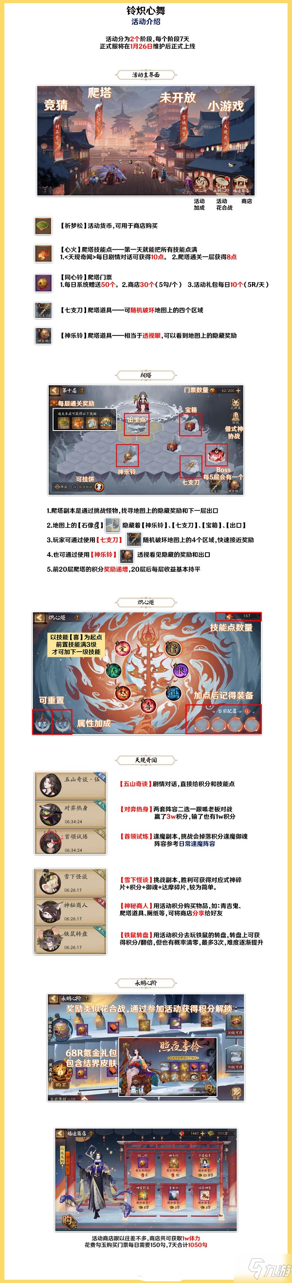 阴阳师铃炽心舞活动怎么玩 阴阳师铃炽心舞活动攻略