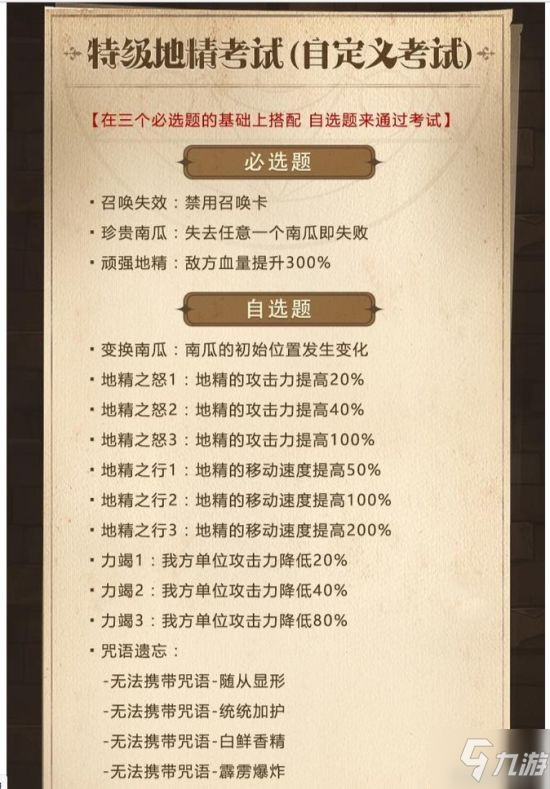 《哈利波特魔法觉醒》2022考试周攻略 考试周怎么玩