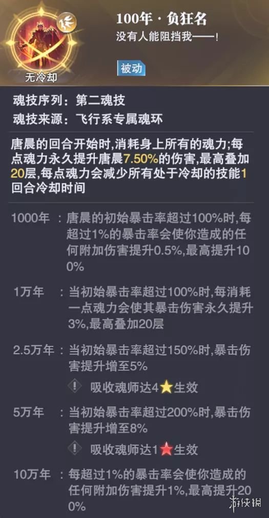 《斗羅大陸魂師對(duì)決》唐晨技能介紹 唐晨技能解析