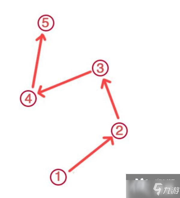 原神荒海解密任務(wù)完整版攻略大全