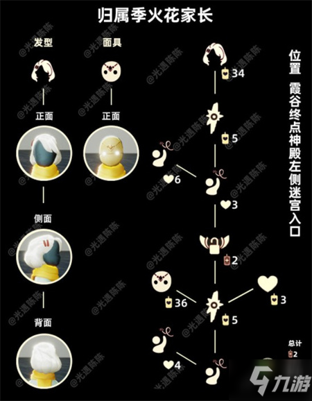 光遇1月27日復(fù)刻手花先祖兌換圖及位置介紹