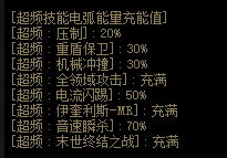 《DNF》新職業(yè)合金戰(zhàn)士刷圖最佳技巧分享介紹