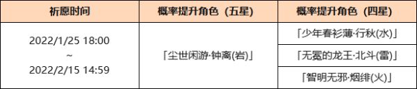 《原神》2.4版下半期角色祈愿池抽取建議