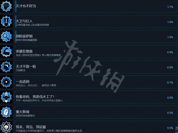 《英雄薩姆西伯利亞狂想曲》成就怎么達(dá)成？成就解鎖條件一覽