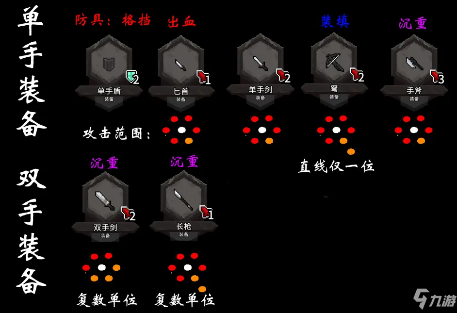 斗技場(chǎng)的阿利娜增幅有什么用-斗技場(chǎng)的阿利娜增幅介紹