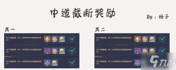《原神》飞彩镌流年第一幕全活动攻略