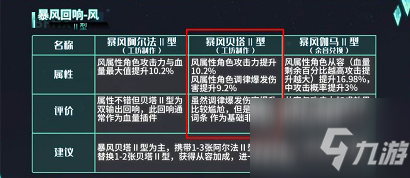 悠久之树回响怎么搭配 悠久之树回响搭配攻略