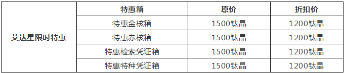 《幻塔》手游1月26日更新公告