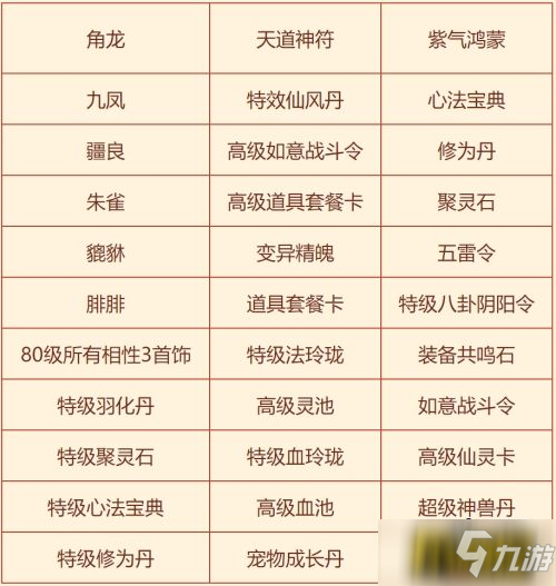 福气红包暖心饺子全要 《问道》春节活动狂欢开启