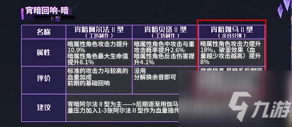 悠久之树回响怎么搭配 悠久之树回响搭配攻略