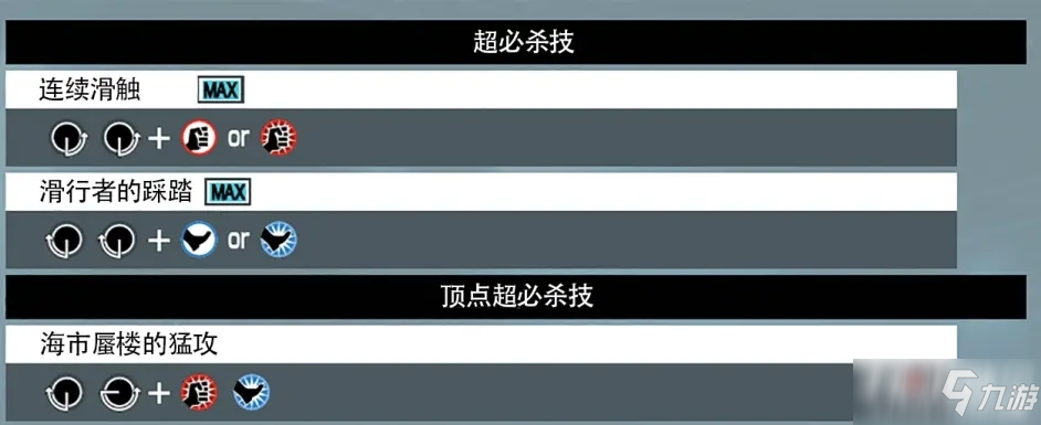 《拳皇15》克里斯出招表