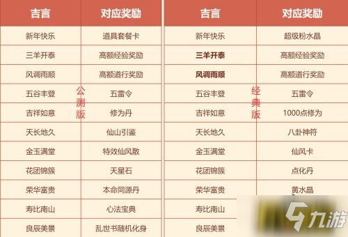 福气红包暖心饺子全要 《问道》春节活动狂欢开启