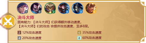 《金铲铲之战》决斗大师羁绊什么效果 福星归来羁绊决斗大师介绍速围观