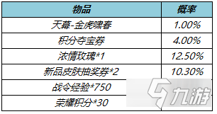 王者荣耀金虎啸春天幕怎么获得 获取方法介绍