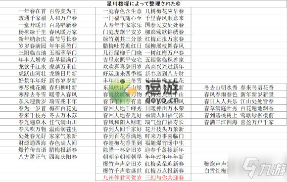 三國志幻想大陸對聯(lián)答案1.28