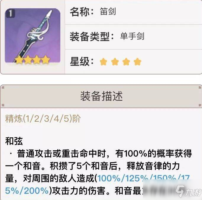<a id='link_pop' class='keyword-tag' href='https://www.9game.cn/yuanshen/'>原神</a>笛剑是谁的毕业武器