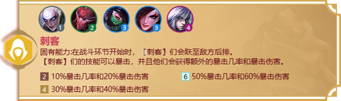 《金铲铲之战》刺客羁绊什么效果 福星归来羁绊刺客介绍