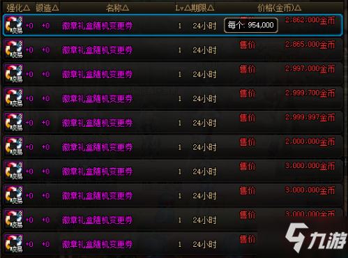 DNF四色徽章福运礼包值得买吗 DNF四色徽章福运礼包价值分析