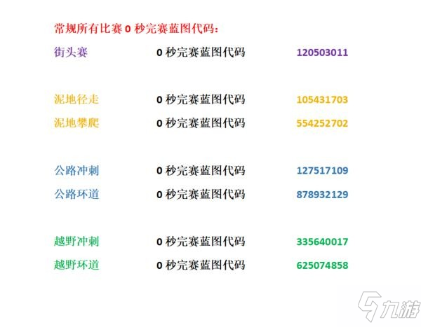 《極限競(jìng)速地平線5》S3春季賽自動(dòng)檔調(diào)校攻略