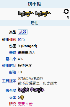 《泰拉瑞亚》钱币枪怎么样 钱币枪图鉴介绍