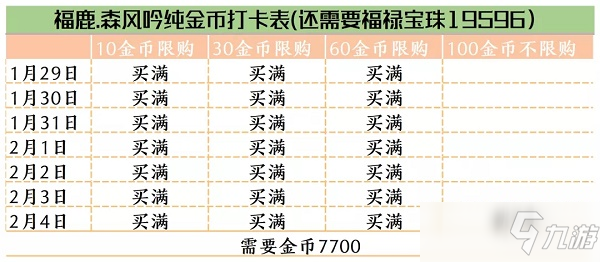 爱江山更爱美人福禄有余活动攻略