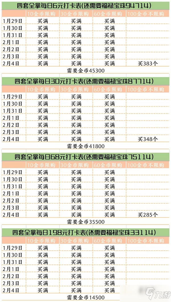 愛江山更愛美人福祿有余活動攻略