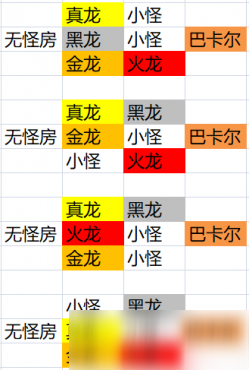 DNF黑色大地和巴卡爾之城魂異界副本打法技巧攻略