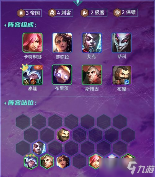 云顶之弈12.2版上分阵容推荐