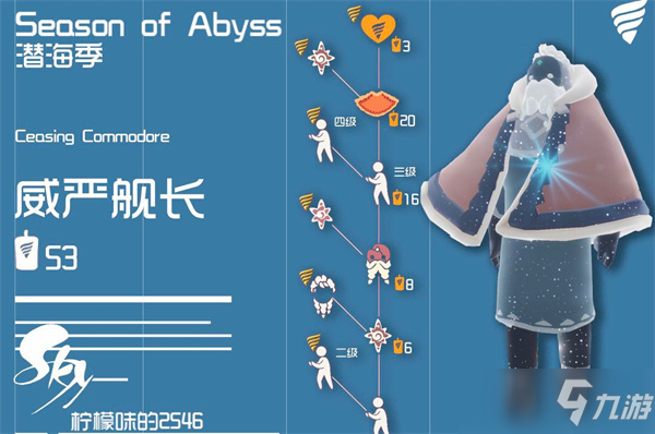 光遇潜海季活动兑换物大全