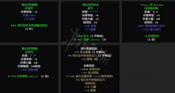 《暗黑破坏神2重制版》2.4绿色套装有什么变化？2.4绿色套装更新介绍