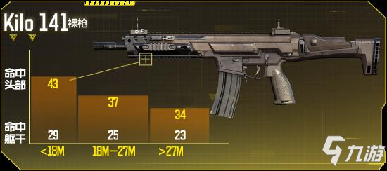 使命召喚手游Kilo141配件推薦 使命召喚手游Kilo141最強搭配