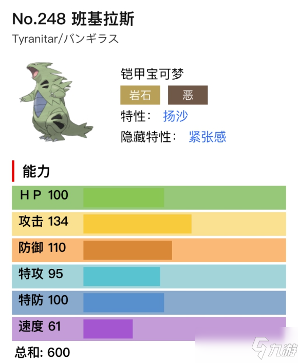 班基拉斯努力值怎么分配